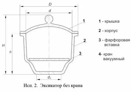 Диаметр вставки