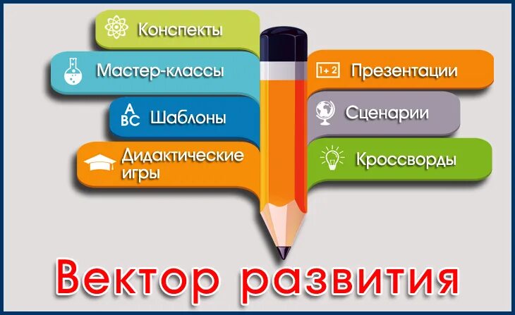 Скрипты мк. Копилка педагогических идей. Копилка педагогического мастерства. Сценарий мастер класса. Шаблон для презентации копилка.