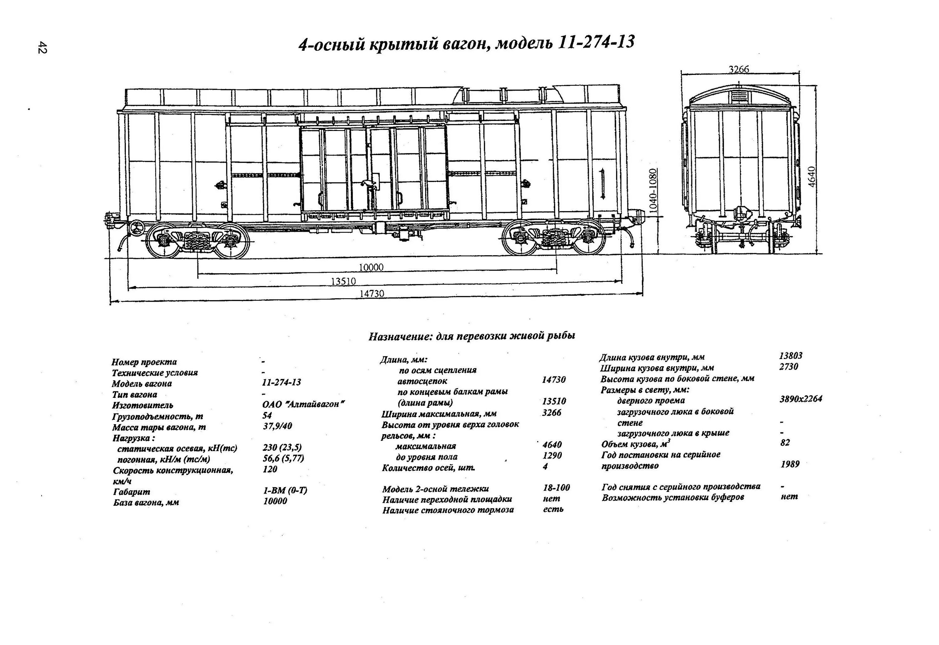 Род вагонов для грузовых перевозок. Вагоны цмгв модель 11-9733-01. 11-1291 модель вагона. Вагонное хозяйство депо вагонное. Вагон 11-1291 характеристики.