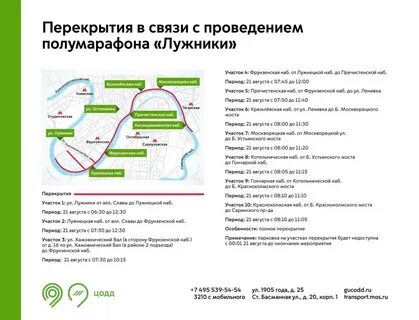 Москва действующие ограничения