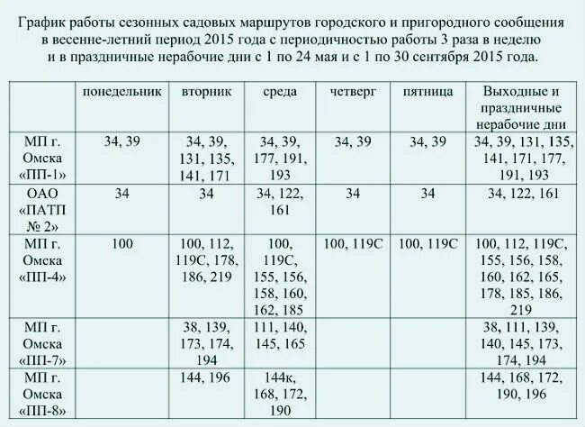 Скачать картинку РАСПИСАНИЕ ВСЕХ АВТОБУСОВ МОСКВЫ № 54