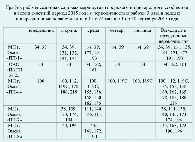 Расписание 155 автобуса омск