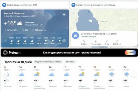Нерюнгри погода в ноябре