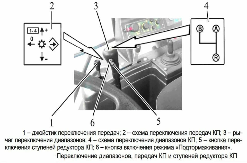 Переключение передач на тракторе МТЗ 1221. Переключение передач МТЗ 82.1. Переключатель фар МТЗ 82 схема переключения. Переключение КПП МТЗ 1221. Схема переключения коробки мтз 82