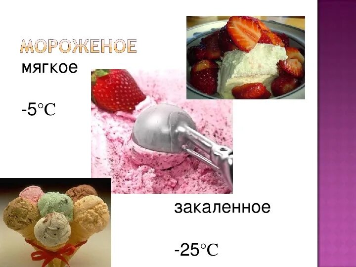 Мороженое виды и сорта. Виды мороженого. классификация мороженого. мороженое мягкое и закаленное. сорта мороженого.