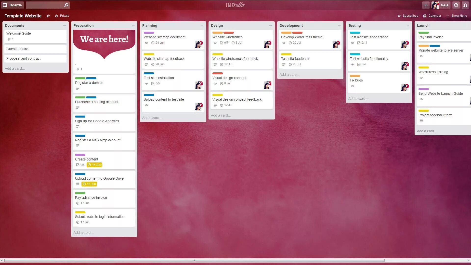 Trello функционал. Скрины. Trello функционал. Доска трелло. Locked trello.