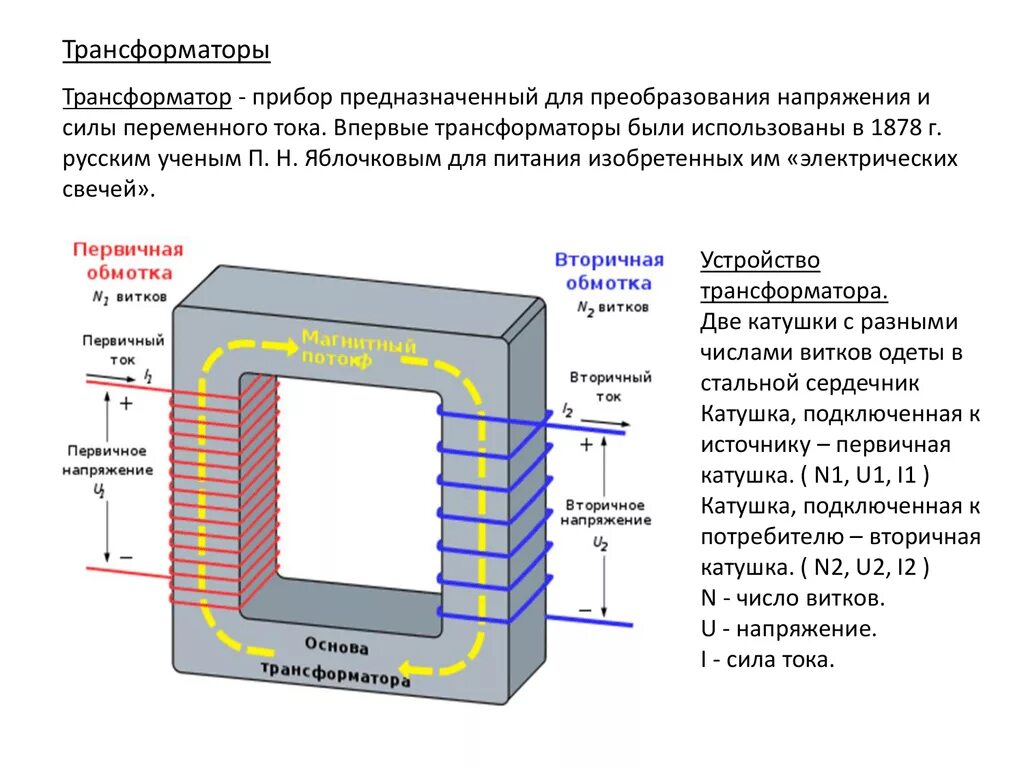 Тест трансформатор напряжения и трансформатор тока. Схема трансформатора переменного тока. Трансформатор тока в разрезе. Тест по Электротехнике трансформаторы.