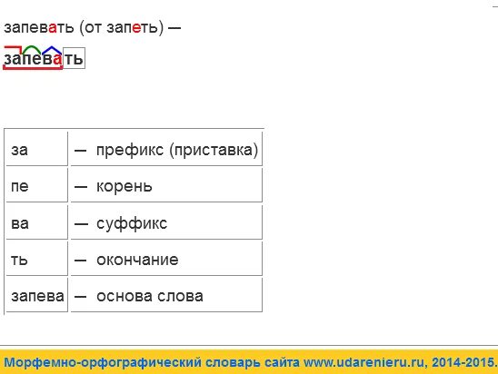 Умываются состав слова