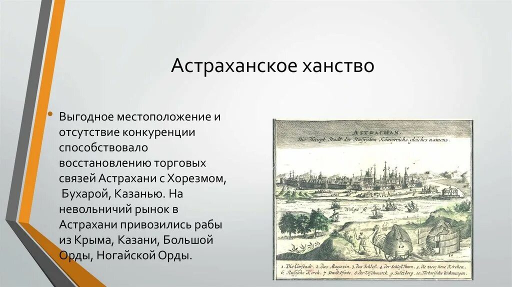 Ханы астрахани. Астраханское ханство столица Астрахань. Присоединение Астраханского царства ханства. Столица Астраханского ханства. Культурные достижения Астраханского ханства.