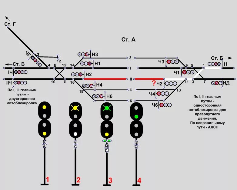 Движение второго в основном. Сигнализация входных светофоров на ЖД ПТЭ. Маневровый сигнал м13. Схема включения маневрового светофора. Сигналы светофоров РЖД.