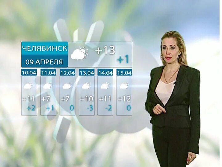 Г челябинский прогноз погода. Прогноз погоды Челябинск. Челябинский прогноз погоды.