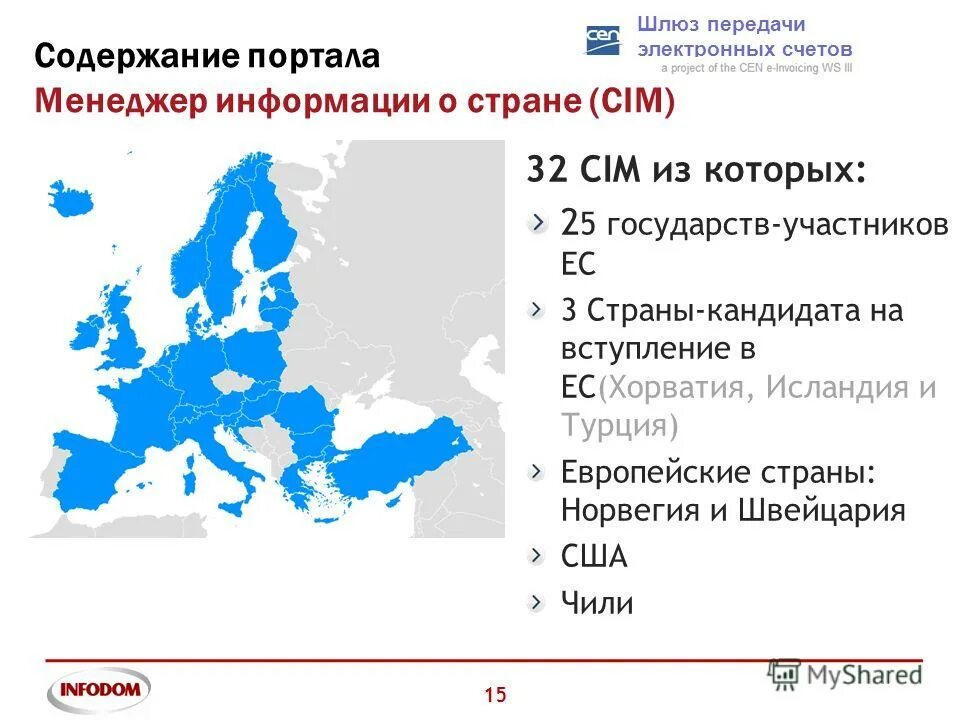 Кандидаты на вступление. Страны кандидаты на вступление в евросоюз. Страны желающие вступить в брикс. Страны кандидаты на вступление в евросоюз. Кандидаты на вступление.