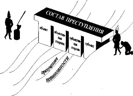 Разбой схема