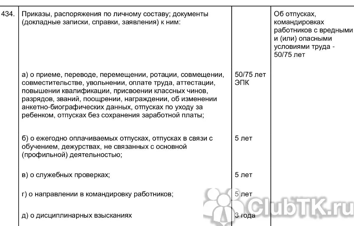 Срок хранения распоряжений. Сколько хранятся заявления. Срок хранения заявлений работников. Сколько хранятся заявления работников в организации.