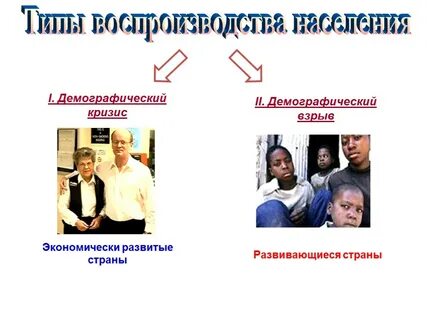 Демографическая зима