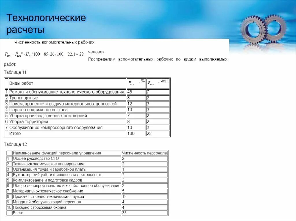 Технологический расчет. Технологический расчё. Технологический калькулятор. Калькуляция технологического процесса. Расчет технологического производства