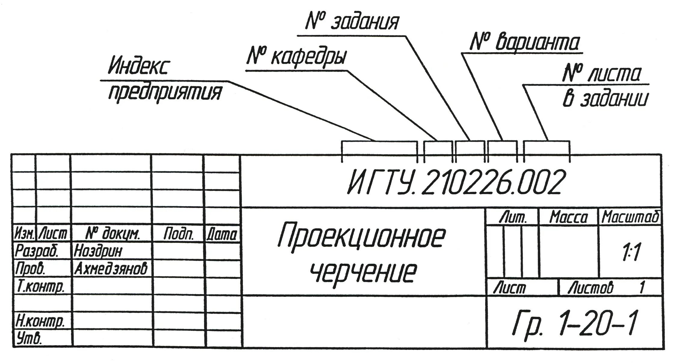 Подпись чертежа