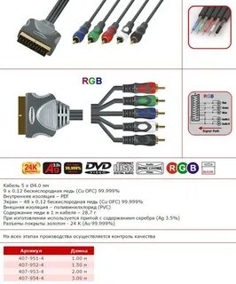 Компонент выход