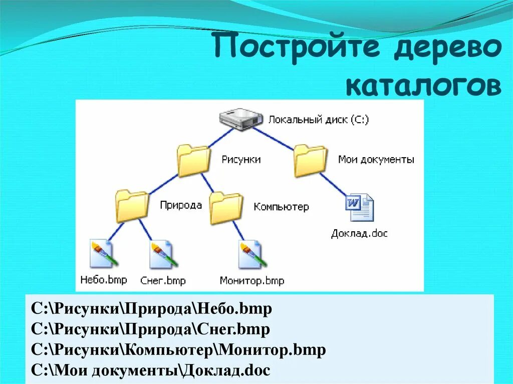 Дерево файловой системы компьютера. Древовидная структура файловой системы. Блок схема файловой системы. Строим дерево каталогов. Имя файла тест