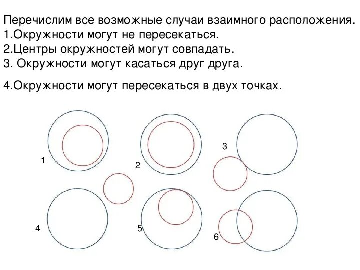 Выполните классификацию случаев взаимного расположения двух окружностей. Окружность взаимное расположение двух окружностей. Взаимное расположение двух окружностей 9 класс задачи. Взаимное расположение двух окружностей формулы. Взаимное расположение двух окружностей 7 класс.