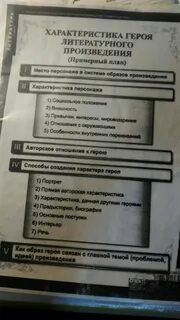 Как дать характеристику литературному герою план