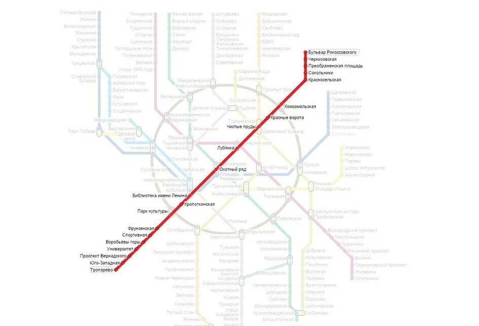 Красная ветка метро москва станции