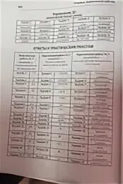 Сборник по русскому огэ 2024 мальцева ответы. ОГЭ Мальцева 2023. Мальцева ответы 2023. Мальцева русский язык ОГЭ 2023 ответы. Русский язык подготовка к ЕГЭ 2023 Мальцева.