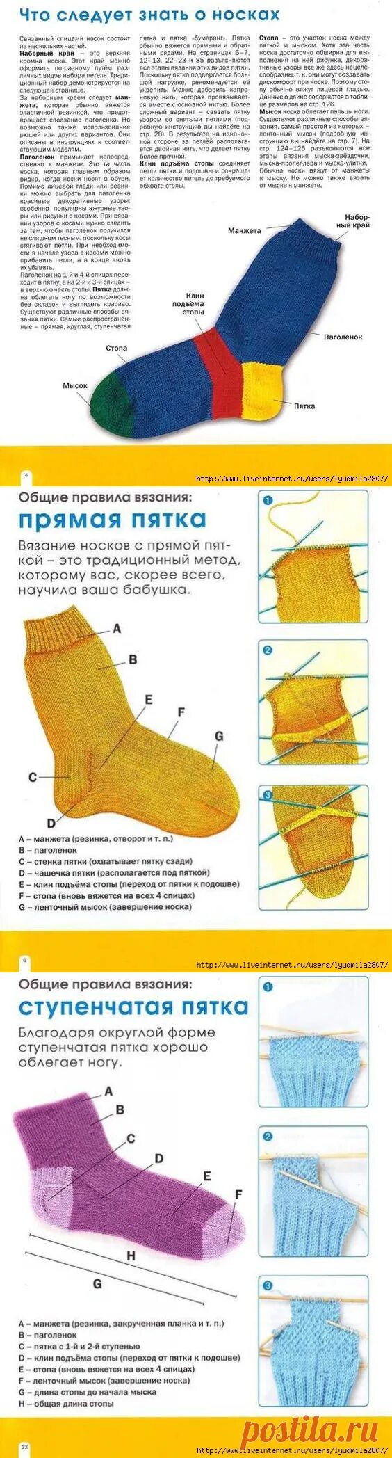Длина пятки носка. Вывязывание пятки носка спицами. Длина пятки носка. Носки вязание пятки спицами. Высота пятки мужского носка.