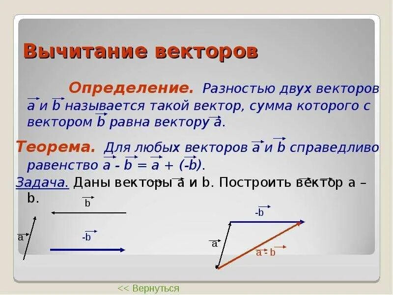 Правило а б равно б а. Вычитание векторов теорема. Сформулируйте правило вычитания векторов. Вычитание векторов теорема и доказательство. Разность векторов.