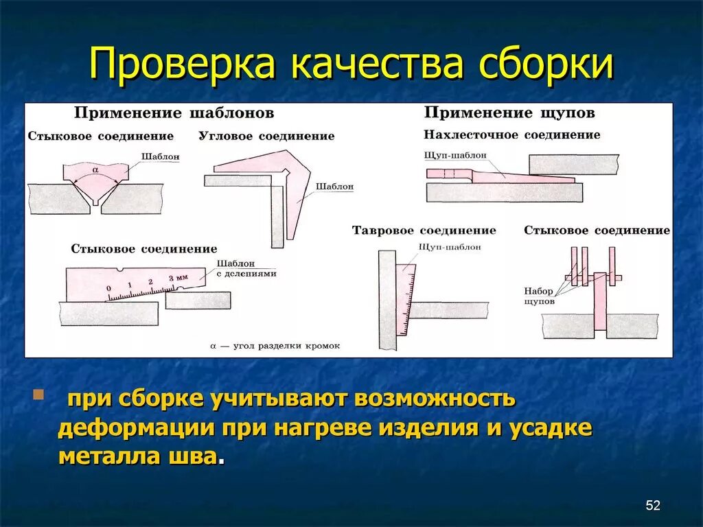 Способы металлических материалов. Приспособления для контроля качества сборки изделий под сварку.. Подготовка металла к сварке и сборка соединений под сварку. Проверка точности сборки сварной конструкции. Инструмент для проверки качества сборки под сварку.