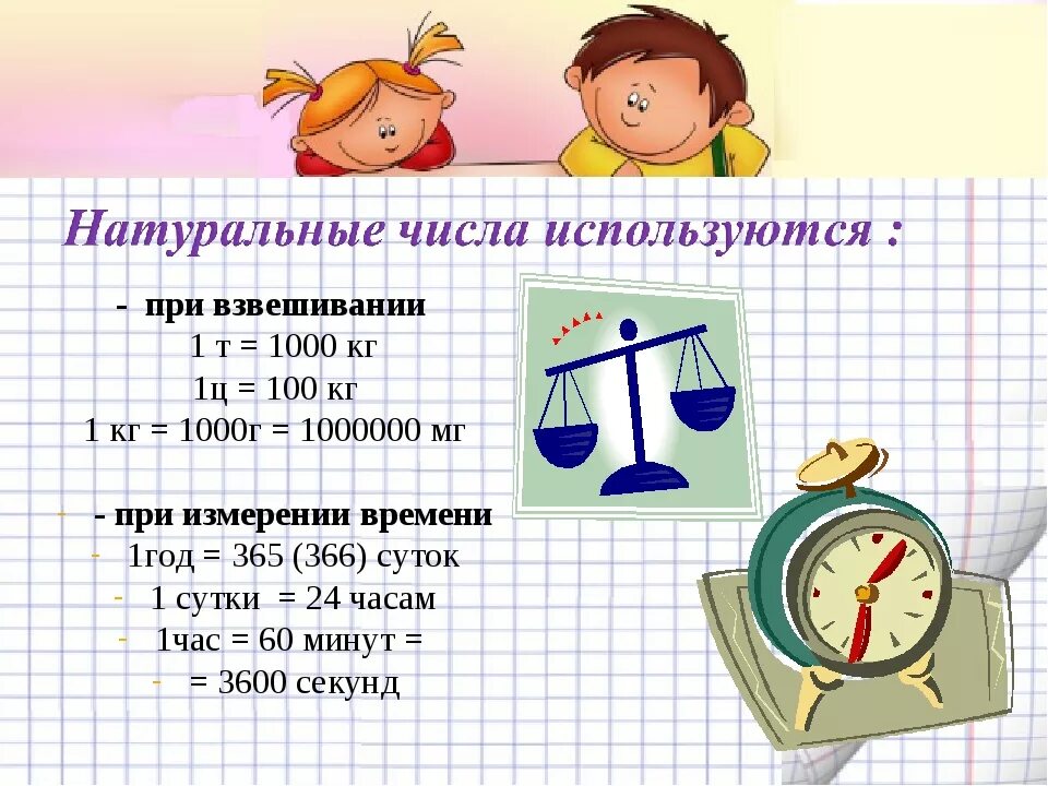 За одно и тоже время один математический. Проект по математике математика. Проект по математике 5 класс. Проект по математике математика вокруг нас. Проект по математике 5 класс натуральные числа.