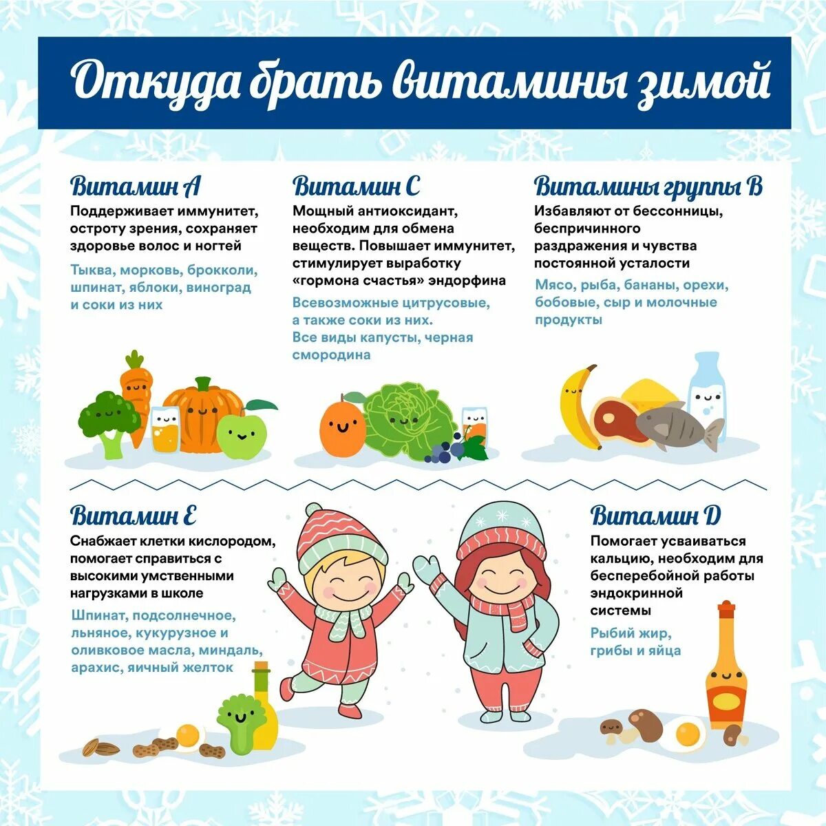 Укрепление детского иммунитета