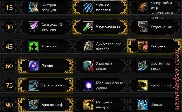 5 пве. 5 пве. Таланты хант пандария повелитель зверей. Wow хант бм. Таланты хант пандария.