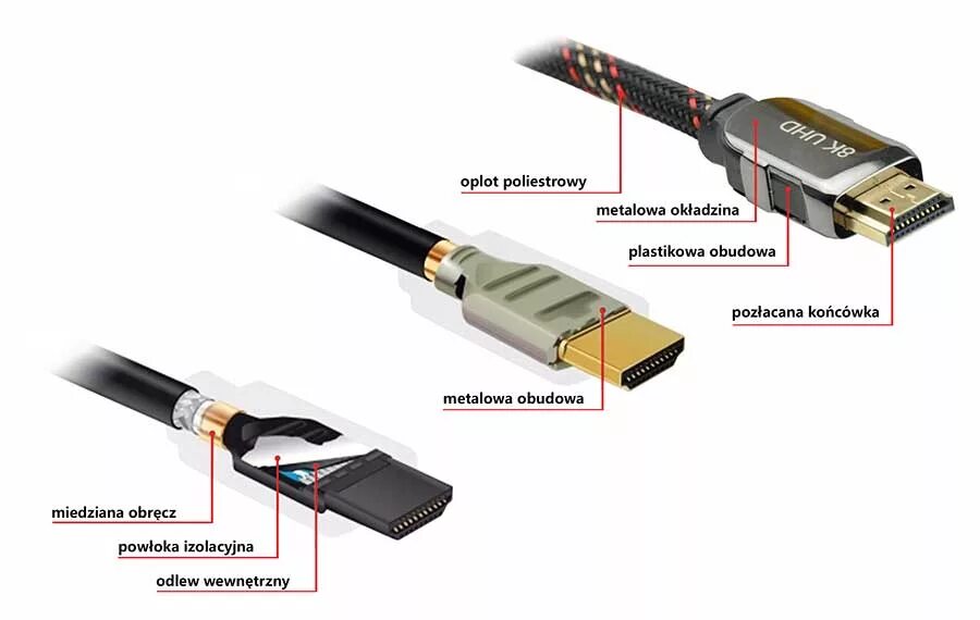 Кабель HDMI HDMI 2.1. Кабель HDMI 2.1 маркировка на кабель. Кабель HDMI - HDMI - (ver. 1.4) (120 С. Hdmi кабель версии 1.4
