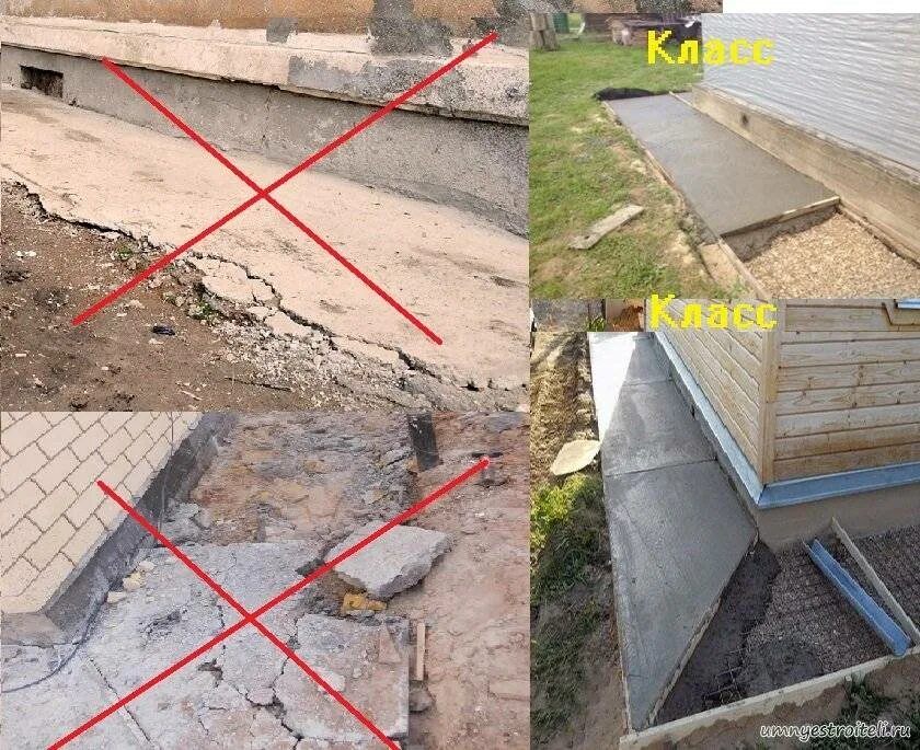 Как залить отмостку своими руками