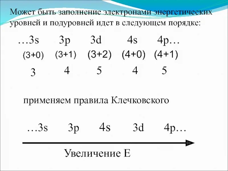 Заполнение уровней. Последовательность заполнения электронами уровней и подуровней. заполнение электронами энергетических уровней и подуровней правило. порядок заполнения электронных подуровней. порядок заполнения электронами энергетических подуровней.
