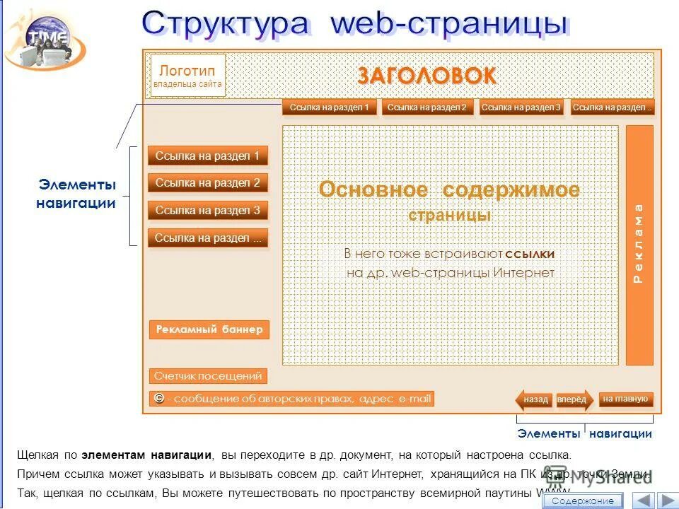 Информация о владельце сайта. Логотип заголовка для сайта. Структурные элементы почты. Проверить собственника сайта. Структура раздела на сайте пресс-служба.