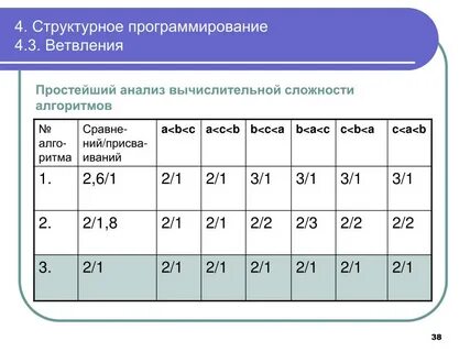Структурный 4