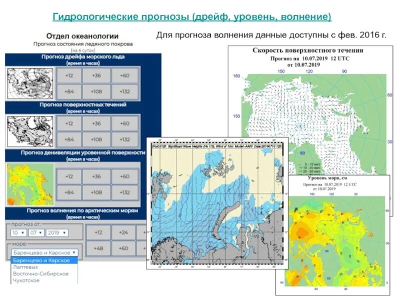 Гидрологическая карта. Гидрологический прогноз. Гидрологическое моделирование. Гидрологический режим и его элементы. Гидрологический бюллетень воронежская область