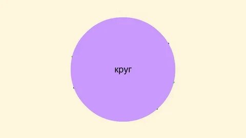 Записать круга