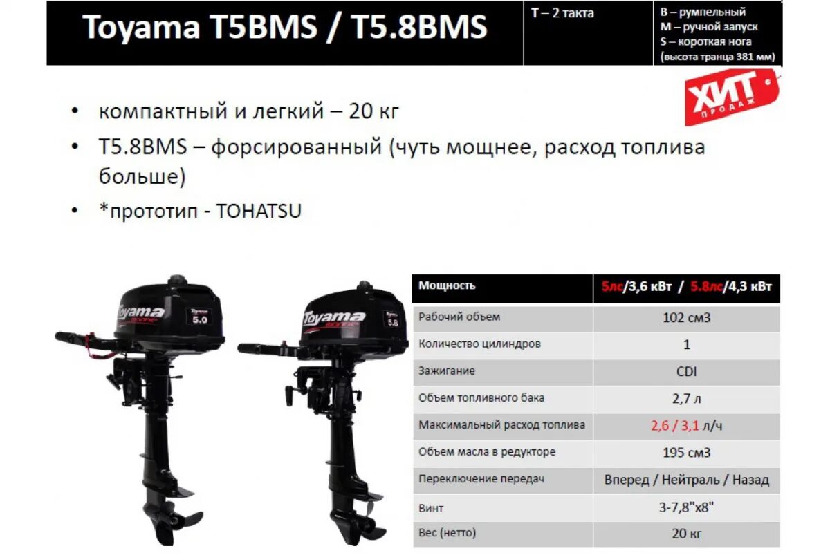 Купить тояма 9.9 лодочный. Мотор Лодочный Toyama t5bms. Лодочный мотор Toyama t 5 ABMS. Мотор Лодочный Toyama t5.8 BMS. Toyama подвесной Лодочный мотор t5.8BMS.