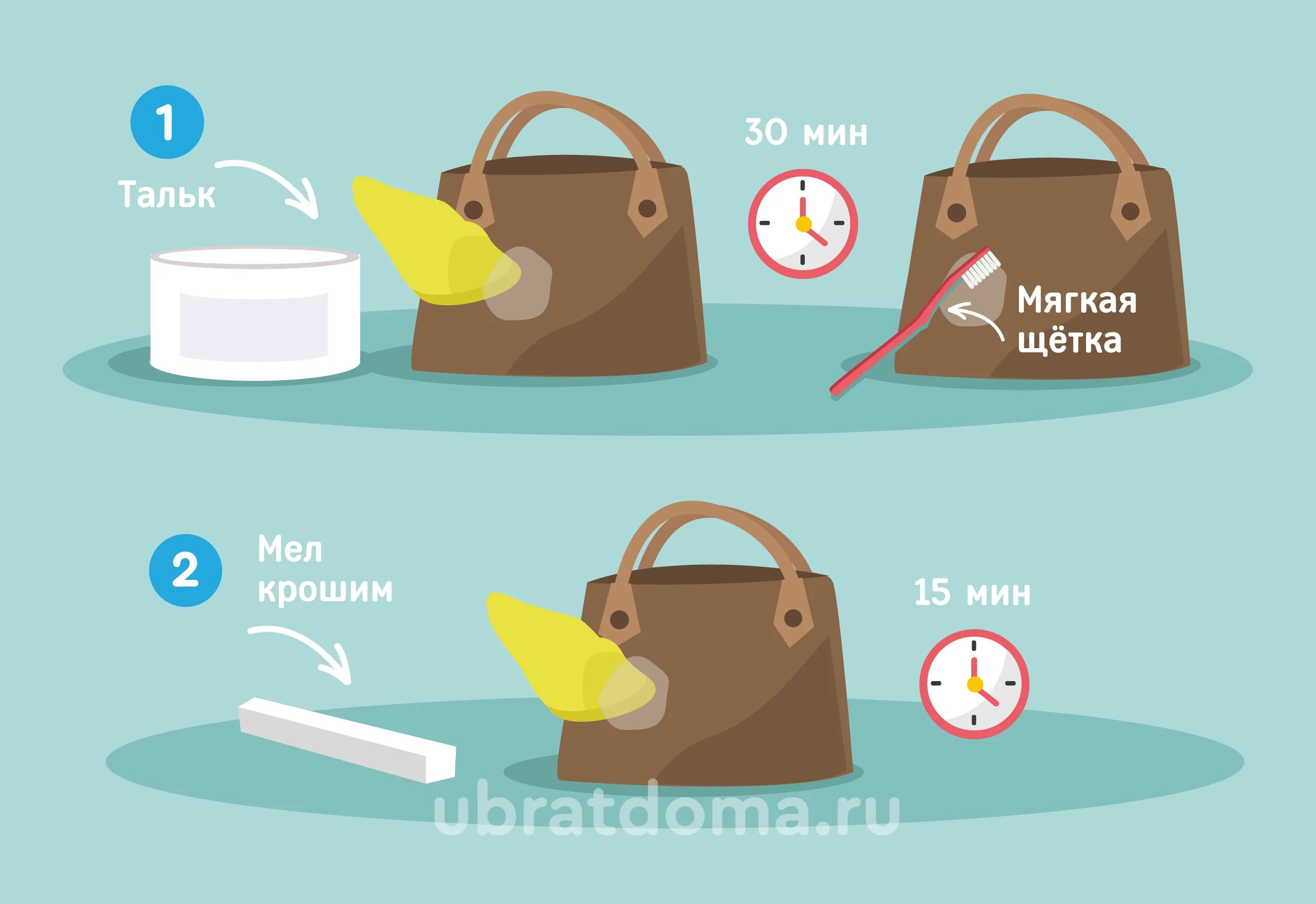 Как очистить белую кожаную. Пятна на кожаной сумке. как почистить кожаную сумку в домашних условиях. как помыть светлую кожаную сумку в домашних. как почистить белую сумку.