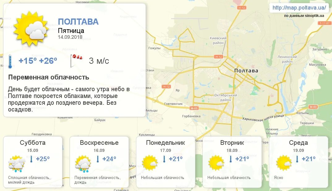 Погода полтавская красноармейского на неделю. Полтава погода. Полтава погода сегодня. Погода в Полтаве на 10 дней. Погода в Полтавской.