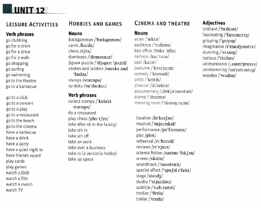 Theatre Vocabulary list. List and словарь. Vocabulary list Elementary. List of activities. Theater vocabulary