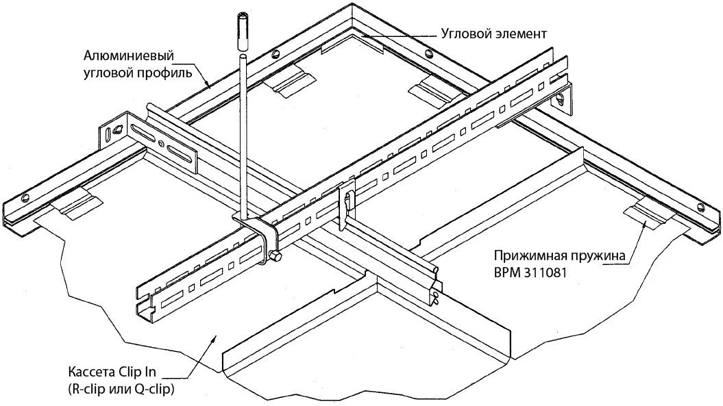 Монтаж потолка Армстронг схема подвесов. Схема монтажа подвесного потолка Армстронг. Схема сборки подвесного потолка Армстронг. Потолок Армстронг крепление сборка. Сборка потолка армстронг