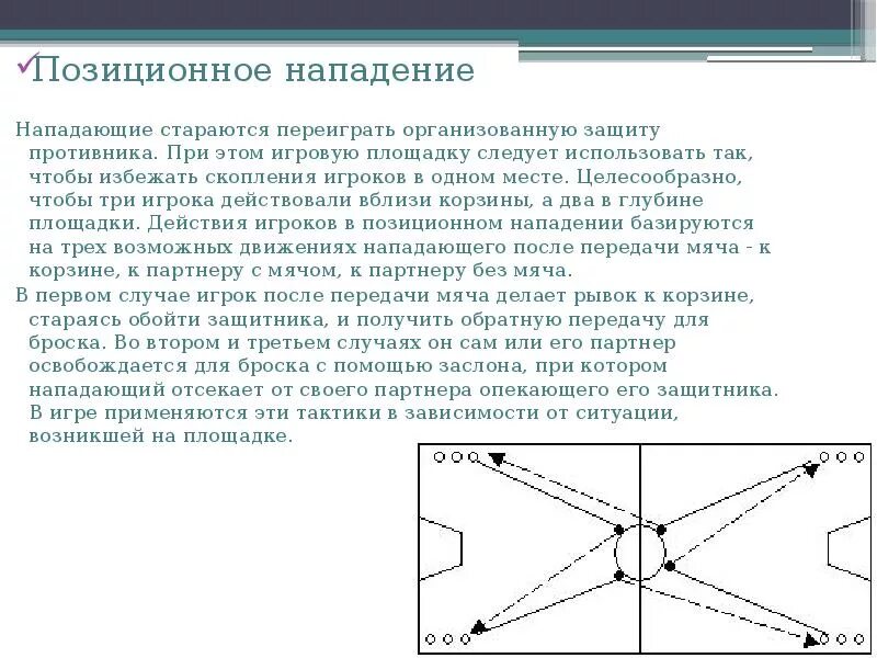 Взаимодействия игроков в нападении. Позиционная атака в баскетболе. Позиционное нападение с изменением позиций. Позиционная тактика нападения в баскетболе. Позиционное нападение в баскетболе.