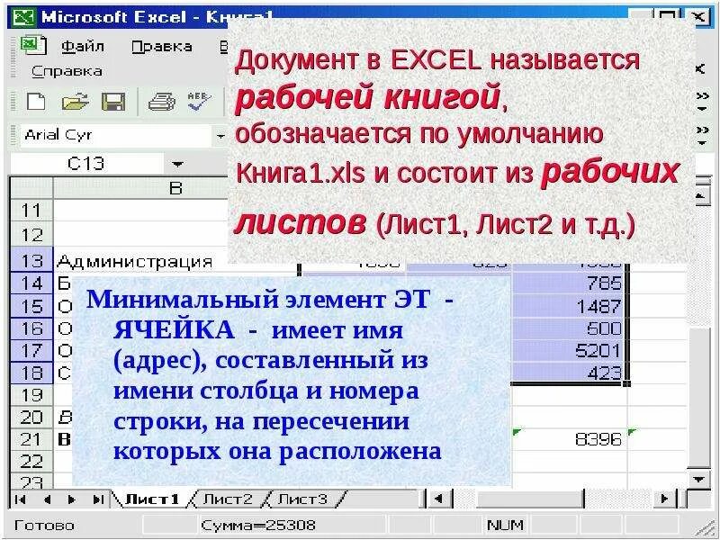 Ms excel называется. Документ excel. документ эксель называется. документ в экселе. файл в excel называется.
