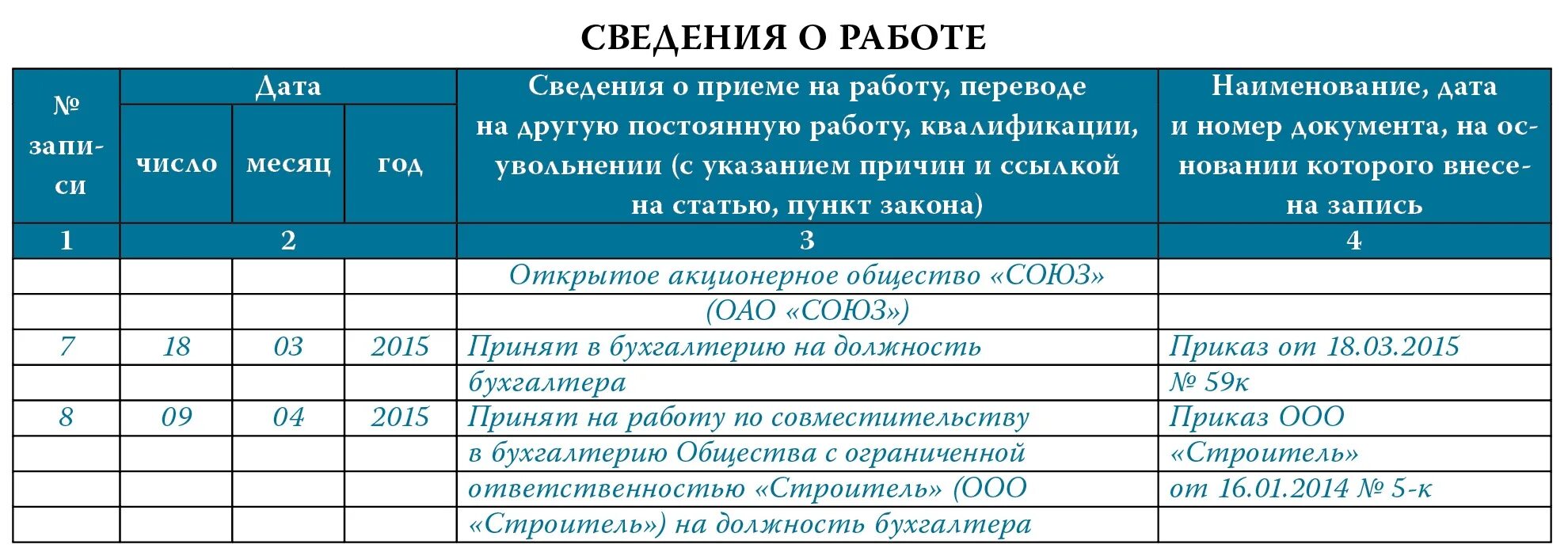 Директор 0 5 ставки. Запись о совместительстве в трудовой книжке образец. Пример записи о совместительстве в трудовую книжку. Запись по совмещению в трудовой книжке. Как сделать запись в трудовой книжке о работе по совместительству.