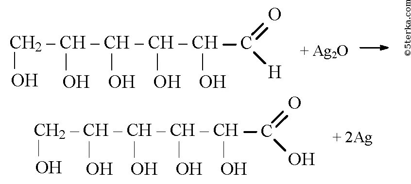 Реакция глюкозы с аммиачным раствором серебра. Реакция серебряного зеркала с глюкозой формула. C6h12o6 ag2o аммиачный раствор. Реакция серебряного зеркала с глюкозой уравнение. C6h12o6 ag2o реакция.