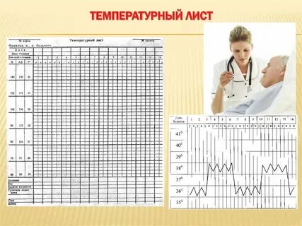 Термометрия лист